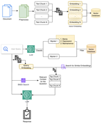 A Chatbot for the Management of Bipolar Disorder: Using Retrieval-Augmented Generation with an Open-Weight Large Language Model to Answer Clinical Questions Based on the CANMAT and ISBD 2018 Guidelines